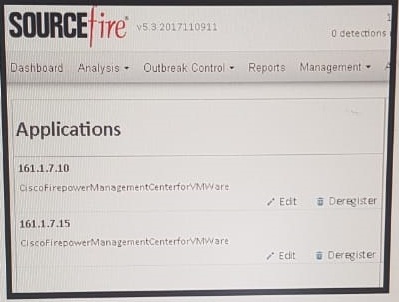 Latest C-S4CPR-2111 Dumps Questions